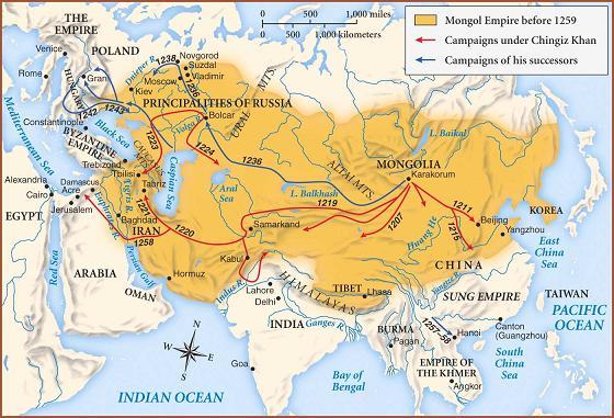 empire-mongol