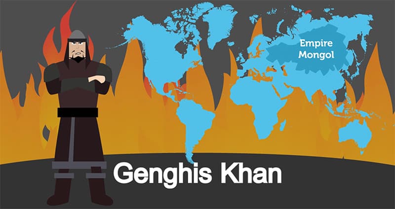 Infographie vidéo sur la Mongolie